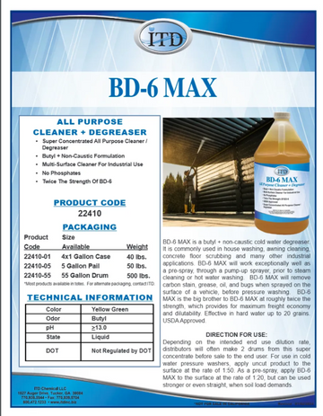 BD-6 MAX – All Purpose Cleaner & Degreaser 22410 1G - 0