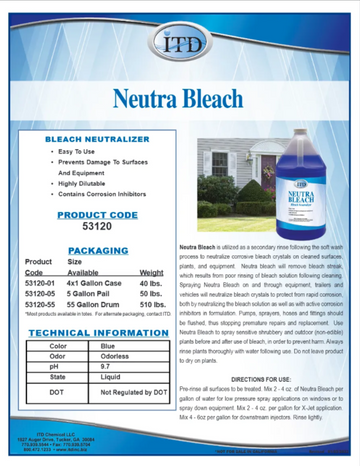 Neutra Bleach – Bleach Neutralizer + Plant Protector 1 Gallon - 0