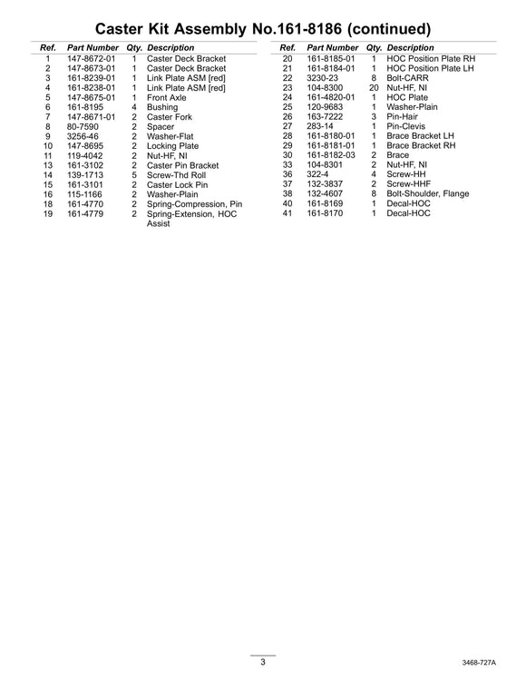 Toro 30" Toro TurfMaster HDX Caster Swivel Wheel Kit