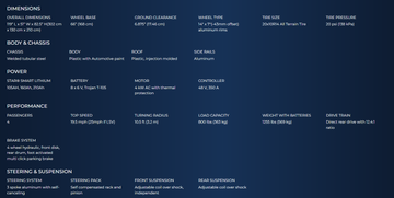 2025 Star Sirius 2+2 Lifted Low Speed Vehicle - 0